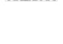ido excel data entry, data cleaning, PDF to excel conversion
